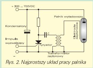 Najprostszy uklad pracy palnika.JPG