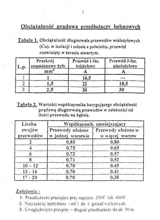 Tabela obciążalności przedłużaczy zwijanych