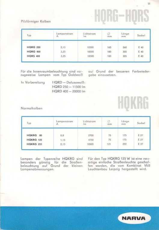 NARVA-Katalog-1970 12 0001